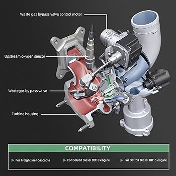 2014 dd15 frightliner - Turbo Actuators/Components